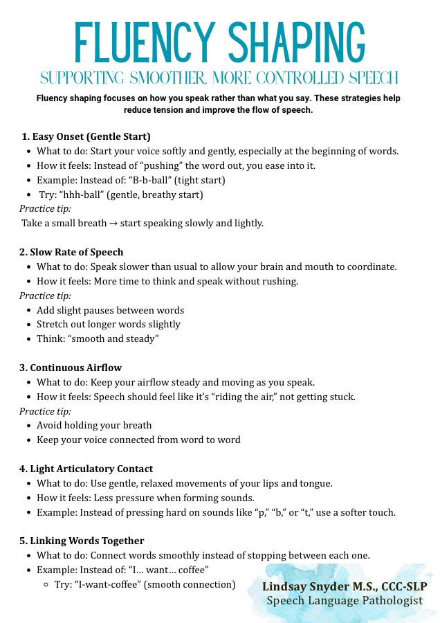 Fluency shaping handout preview
